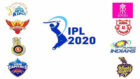 Indian Premiere League: The League We Miss Watching Throughout the Year
