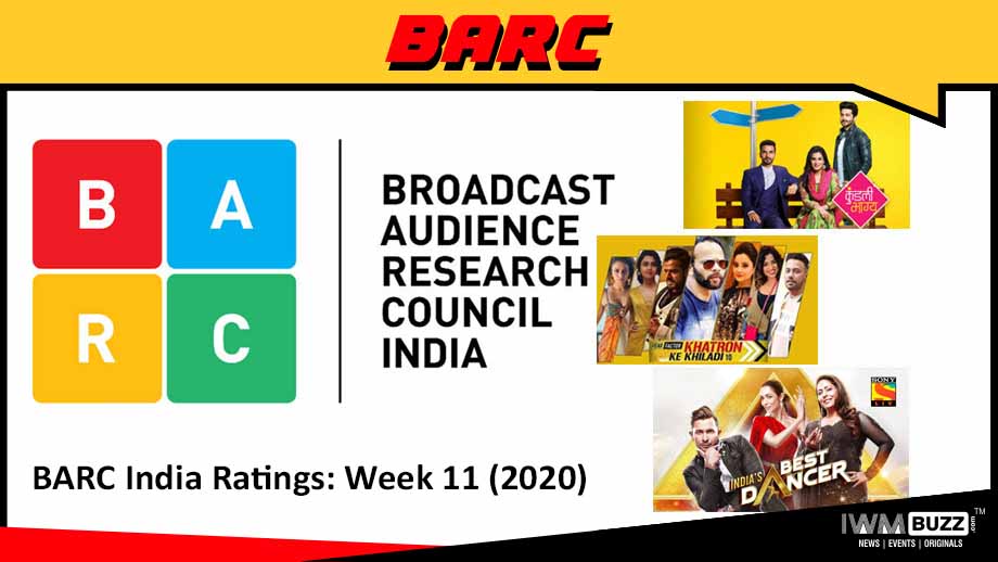 BARC India Ratings: Week 11 (2020); Kundali Bhagya Fear Factor-Khatron Ke Khiladi and India’s Best Dancer on top