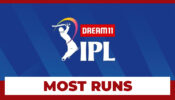 IPL 2020: Top 10 Players Who Score The Most Runs In Indian Premier League