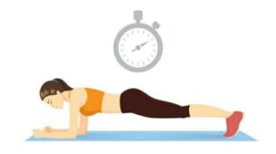 Benefits Of Doing Plank Everyday