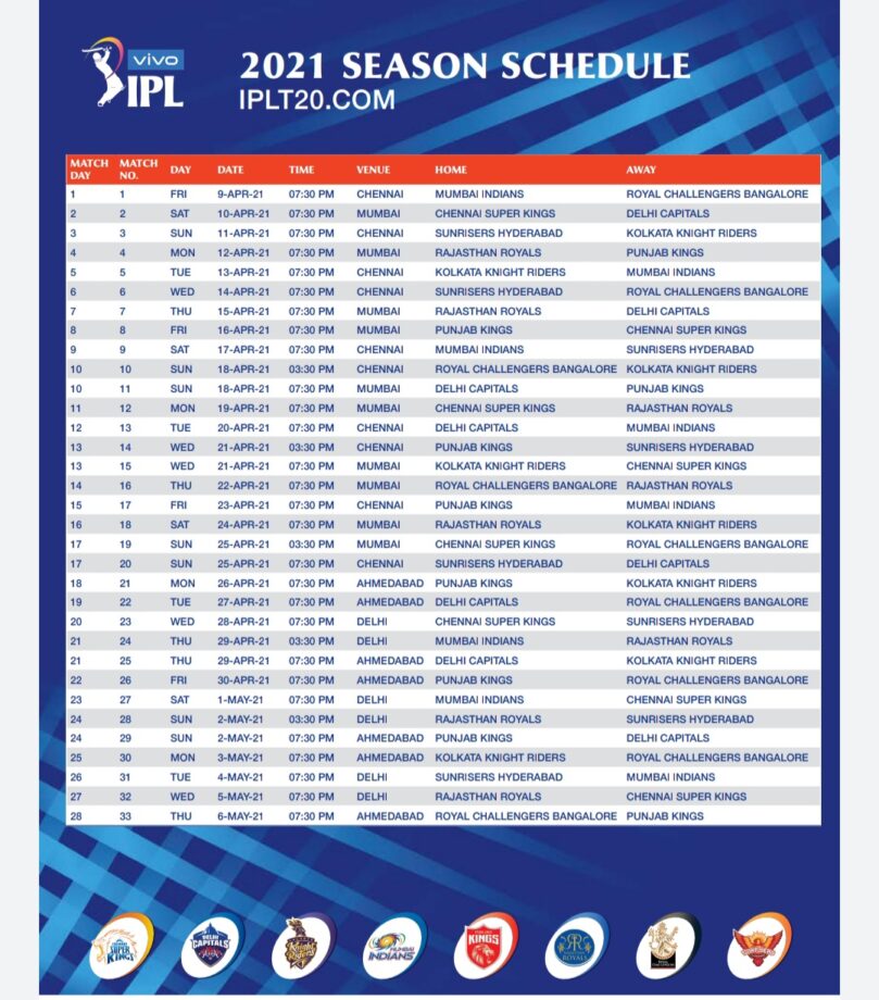 IPL 2021 Latest Update: Full Schedule Announced - 0