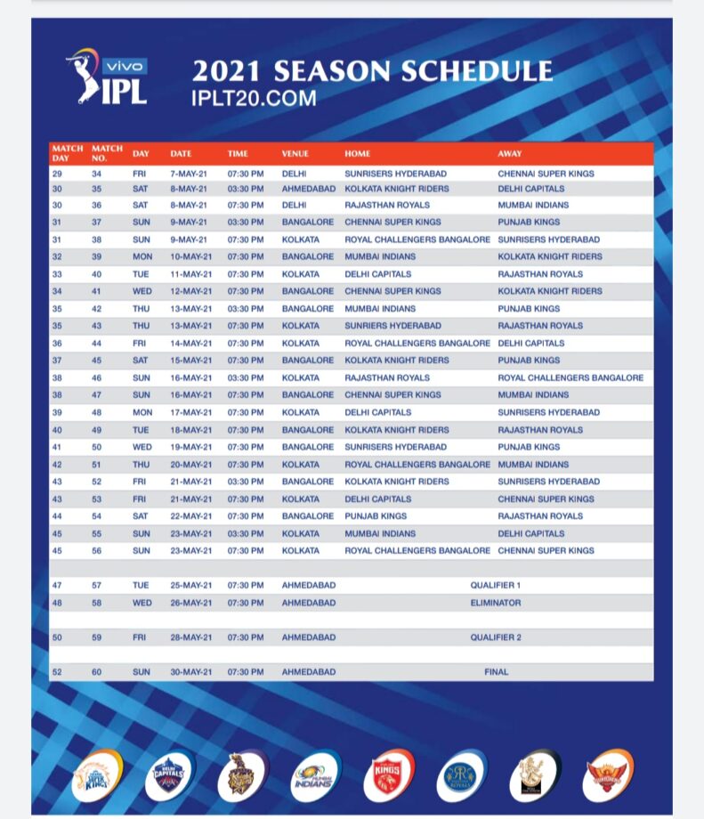 IPL 2021 Latest Update: Full Schedule Announced - 1