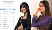 Congratulations: Shivangi Joshi is the ‘Top TV Personality’ of the week, deets inside