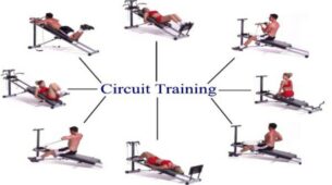Did You Know These Benefits Of Circuit Training?