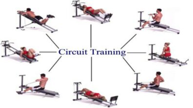 Did You Know These Benefits Of Circuit Training?