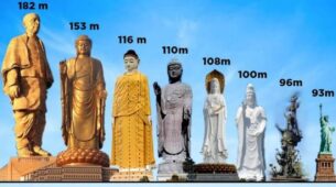 Here’s A Look At Some Of The Most Magnificent Tallest Statues In The World: From the Statue Of Unity, India To the Great Buddha Of Thailand