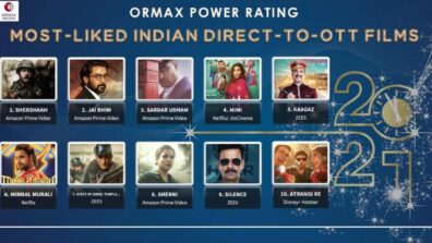 State of Siege: Temple Attack, Kaagaz and Silence: Can You Hear It? bags the title of Most-Liked Indian Direct-To-OTT-Films of 2021 on Ormax Power Rating