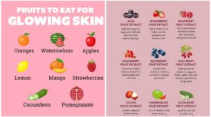 4 Fruits that help remove dirt & have a glowing skin