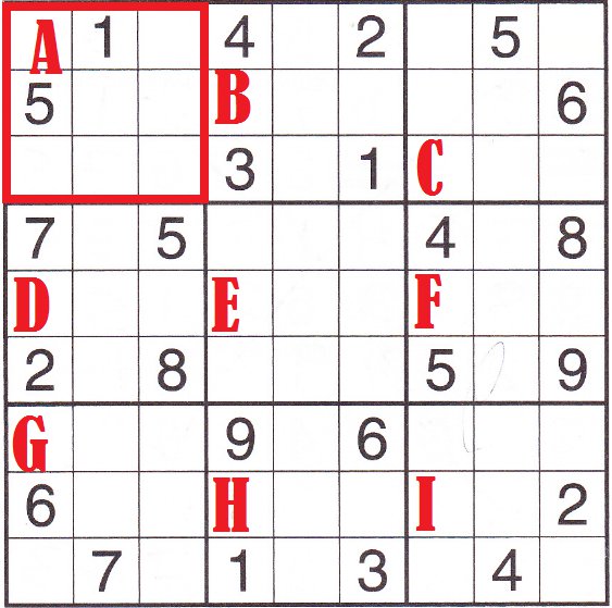 10 Sudoku Tricks To Solve Faster - 3