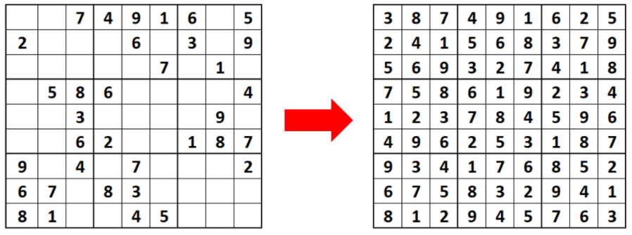 10 Sudoku Tricks To Solve Faster IWMBuzz