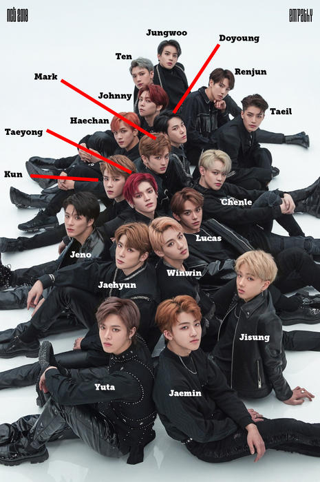 An Astounding Journey Of NCT, A K-Pop Boy Band: Learn More About Their Success Story - 0