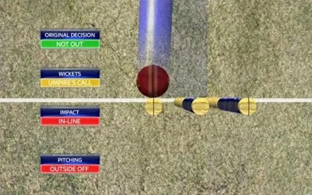 The ICC Needs To Scrap These 5 Cricket Rules Right Now, Find Out - 2