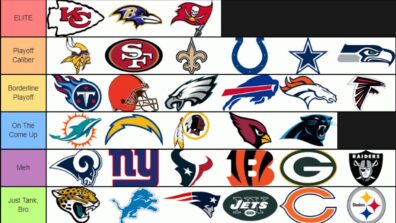 What Is The Exact Origin Of The NFL Team? Explained, Tap Here!