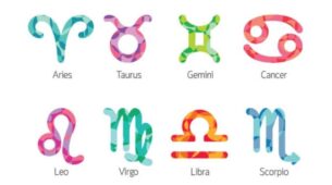 4 Zodiac Signs Who Are Known To Be Over Enthusiastic On Their 1st Date