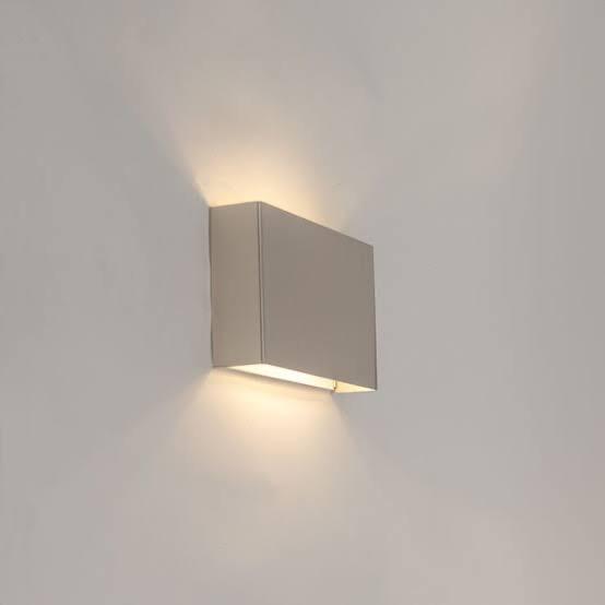 6 Types Of Modern Wall Lights For Living Room - 1