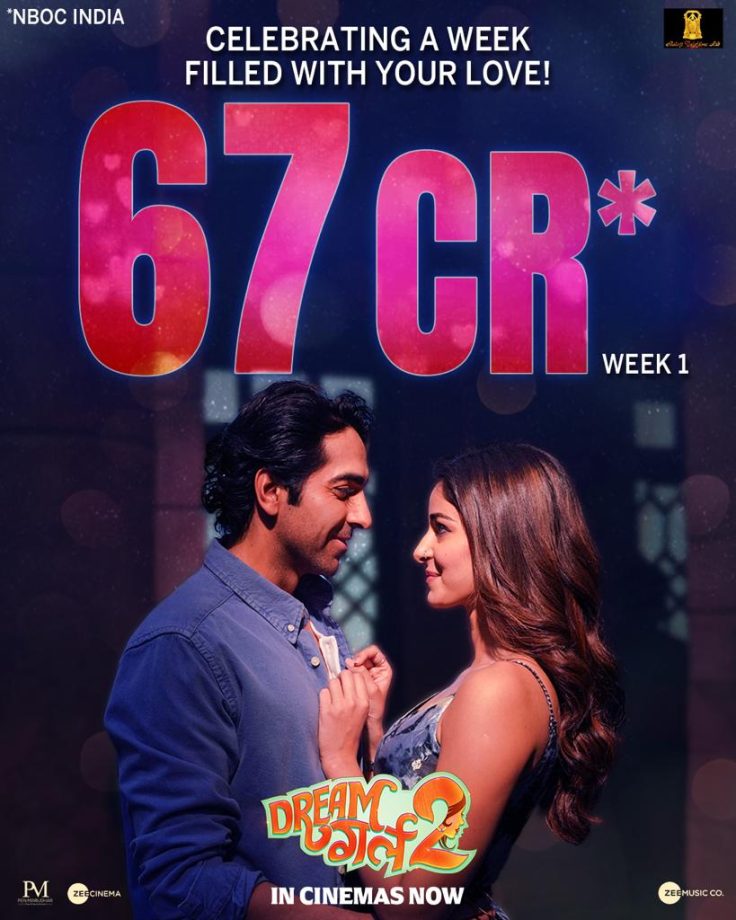 Ektaa R Kapoor's Dream Girl 2 starring Ayushmann Khurrana surpasses numbers and breaks rules on first Thursday collection! Leading up to a total of 67 Cr. 847747