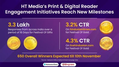 HT Media’s Print & Digital Reader Engagement Initiatives Spark Excitement Across India